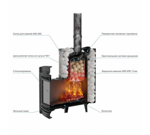 Печь для бани PROMetall Атмосфера L сетка нержавейка Ap0048