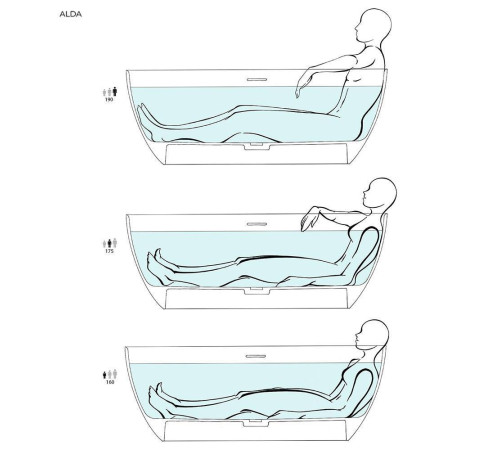 Ванна отдельностоящая Salini Alda 170х80х58 см S-Stone с сифоном и сливом-переливом 101922M