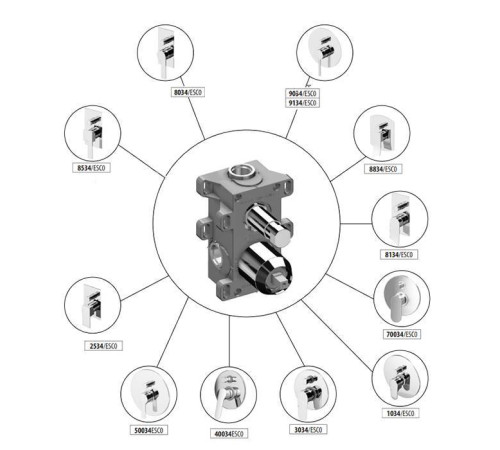 Универсальная монтажная коробка Gattoni GBOX для встраиваемого смесителя на 2 выхода SC0550000cr