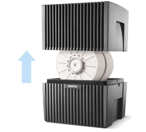 Мойка воздуха Venta LW15 Comfort Plus черная 1245