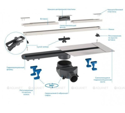 Душевой лоток BETTOSERB Drain Slim 850 мм 13100035-NEW