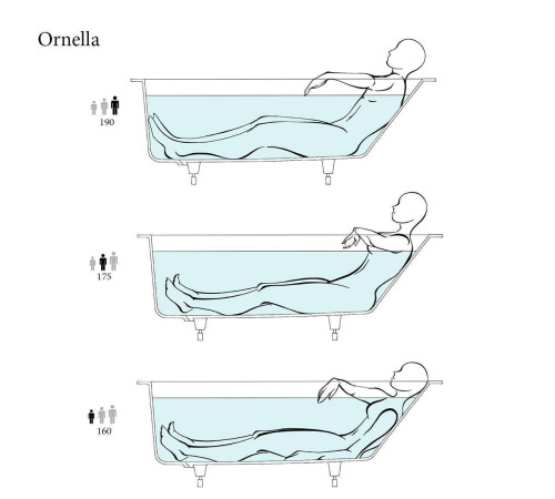Ванна встраиваемая Salini Ornella 180х80х60 см овальная чаша S-Sense белый матовый 102312M/23101H