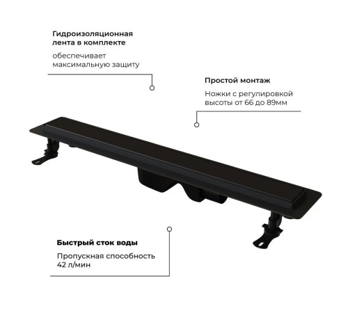 Душевой лоток RGW Drain Leo-31 400 мм черный 60213140-04
