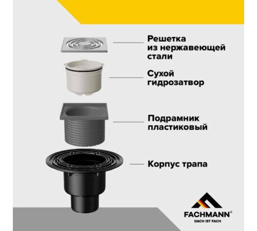 Трап Fachmann T 310.0 SNsP 122x122 мм вертикальный выпуск 50/75/110 мм нержавеющая сталь 04.019