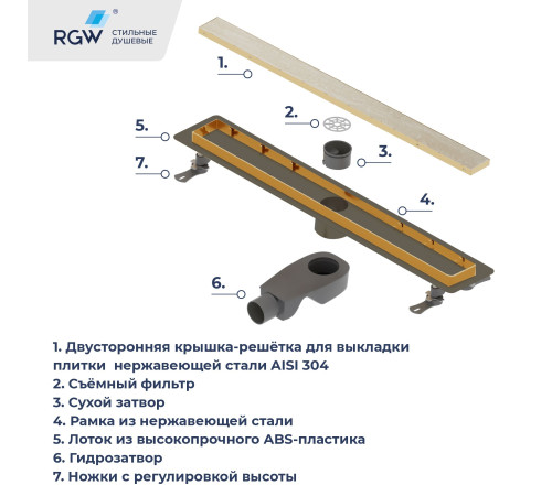 Душевой лоток RGW Drain Leo-31Gb 600 мм золото 60213160-06