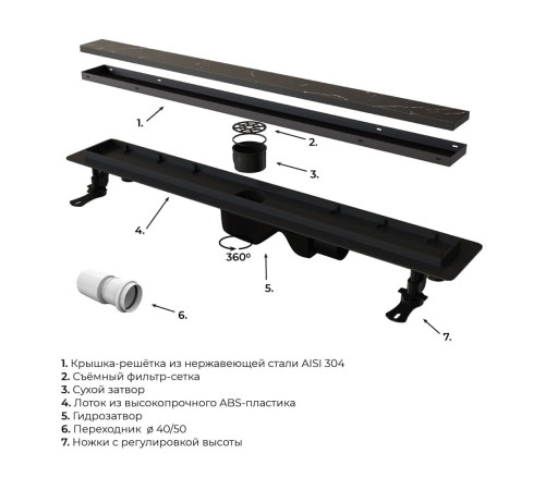 Душевой лоток RGW Drain Leo-31 800 мм черный 60213180-04