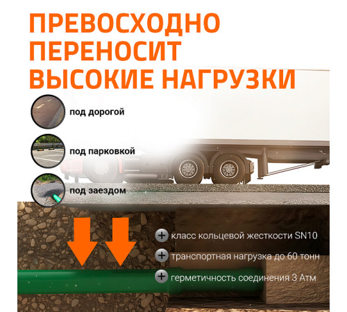 Труба канализационная Ostendorf KG2000EM 110x1000 мм 770340