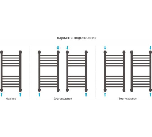 Полотенцесушитель водяной Сунержа Богема 300x600 мм без покрытия 00-0220-6030