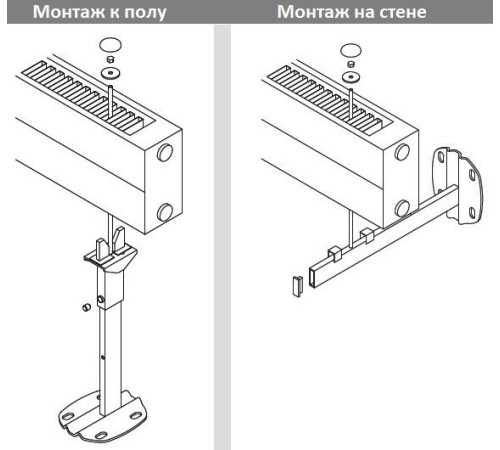 Кронштейн универсальный Wester 350 мм для крепления к стене/полу белый ZB00180001