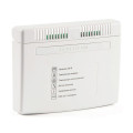 Модули Wi-Fi и GSM
