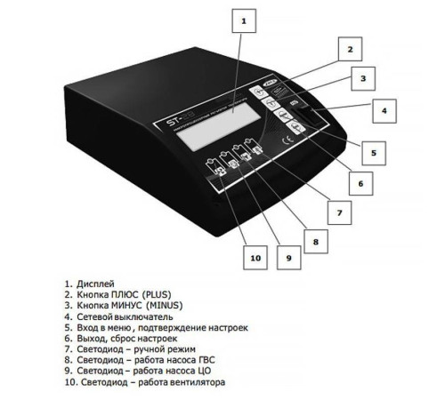 Комплект автоматики ZOTA TurboSet для котлов Bulat 18-35 TS4932000005
