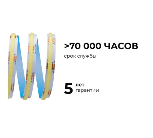 Лента светодиодная Apeyron Electrics 00-492