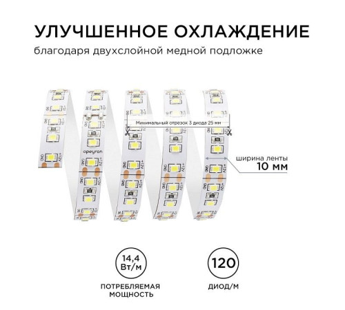 Лента светодиодная Apeyron Electrics 00-52