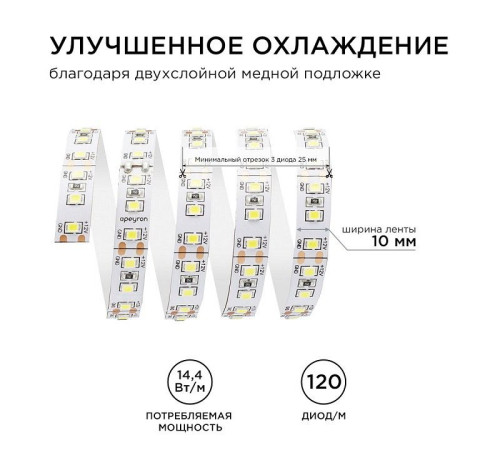 Лента светодиодная Apeyron Electrics 00-53