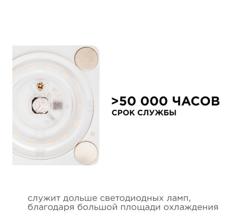 Модуль светодиодный Apeyron Electrics 02-15