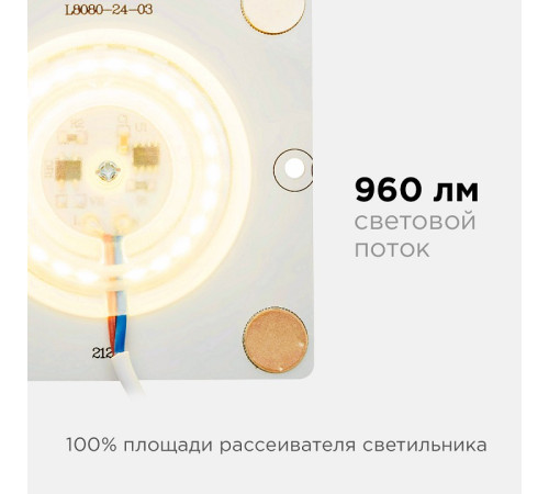 Модуль светодиодный Apeyron Electrics 02-18