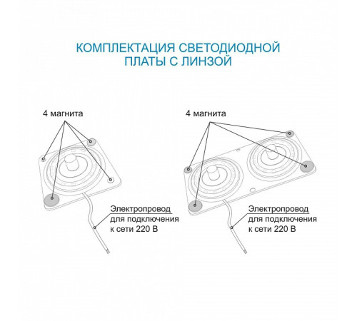 Модуль светодиодный Apeyron Electrics 02-18