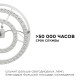Модуль светодиодный Apeyron Electrics 02-27
