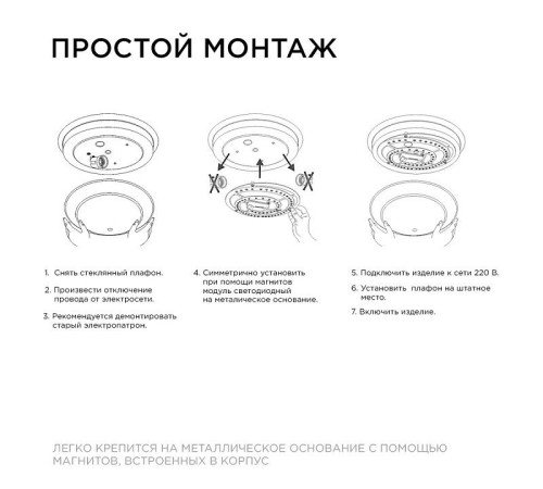 Модуль светодиодный Apeyron Electrics 02-30