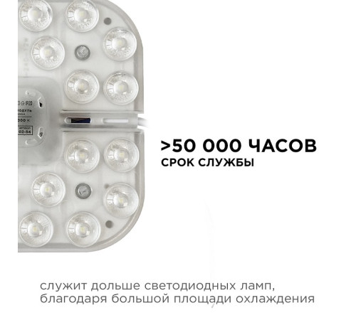 Модуль светодиодный Apeyron Electrics 02-54