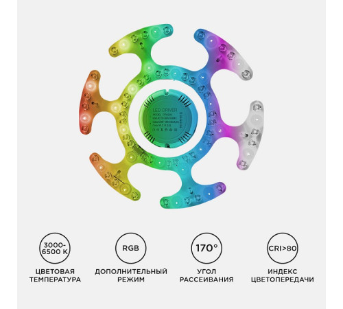Модуль светодиодный Apeyron Electrics 02-70