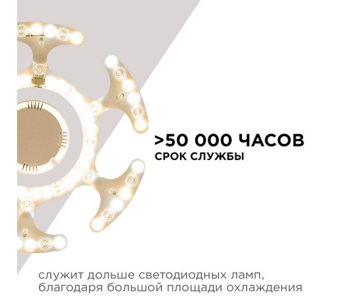 Модуль светодиодный Apeyron Electrics 02-70