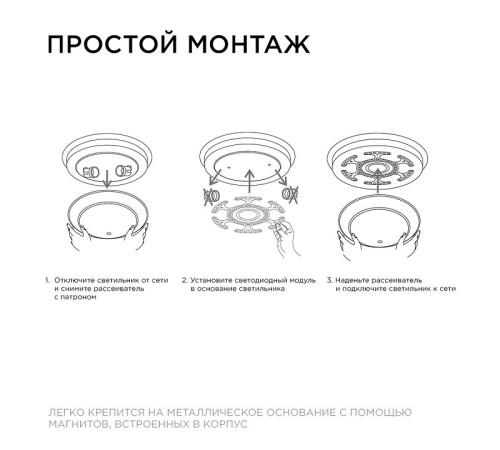 Модуль светодиодный Apeyron Electrics 02-70