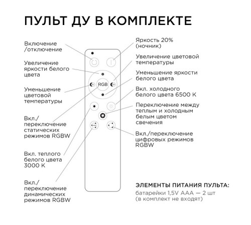 Модуль светодиодный Apeyron Electrics 02-70