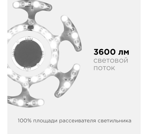 Модуль светодиодный Apeyron Electrics 02-70