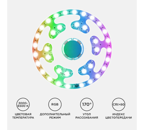 Модуль светодиодный Apeyron Electrics 02-71