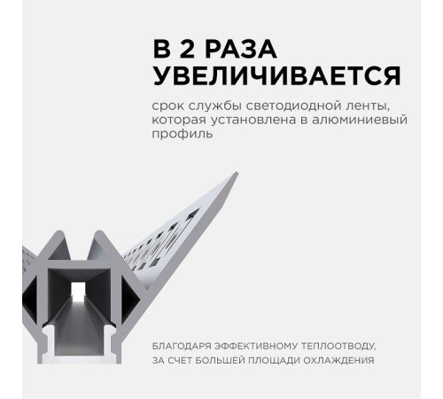 Короб встраиваемый угловой внутренний Apeyron Electrics 08-45