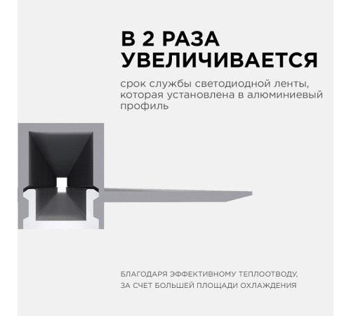 Короб встраиваемый Apeyron Electrics 08-48