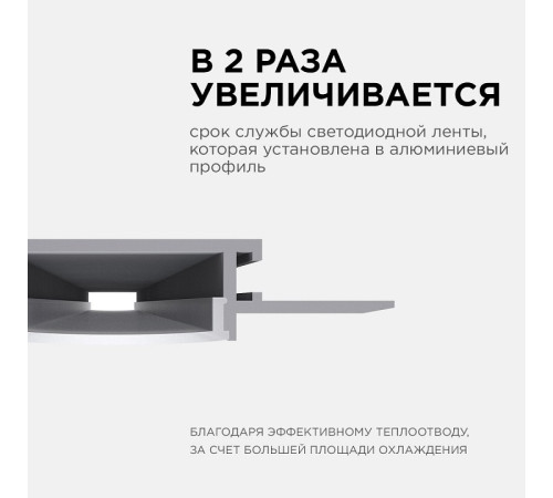 Короб встраиваемый Apeyron Electrics 08-49