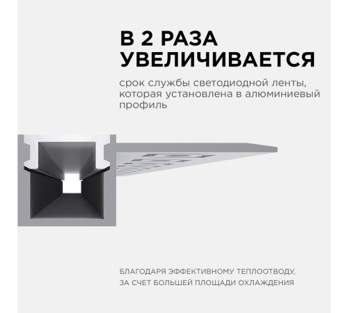 Короб встраиваемый угловой внешний Apeyron Electrics 08-50