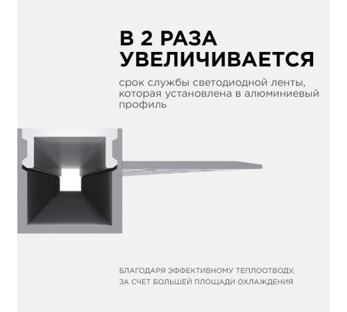 Короб встраиваемый угловой внешний Apeyron Electrics 08-51