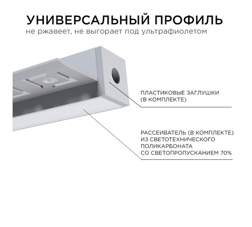 Короб встраиваемый угловой внешний Apeyron Electrics 08-51