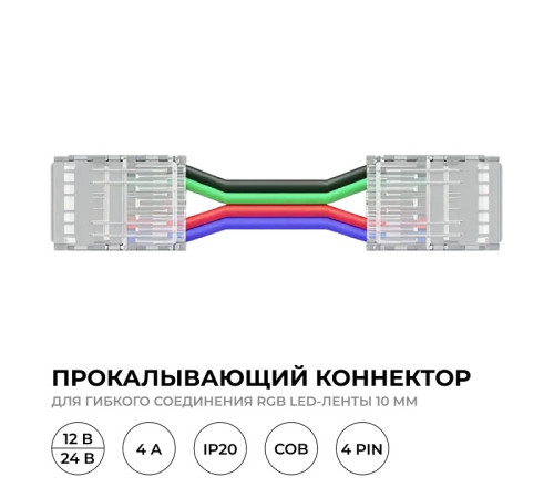 Заглушка для лент Apeyron Electrics 09-164