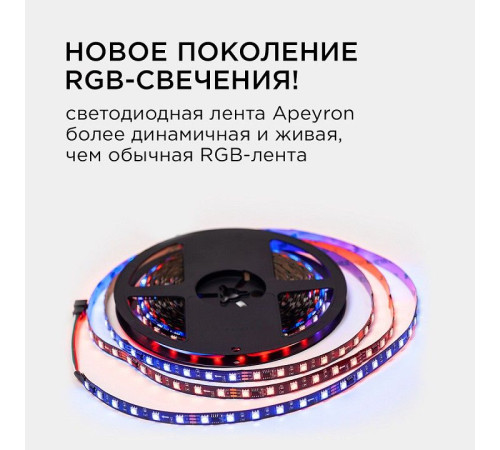 Комплект с лентой светодиодной Apeyron Electrics 10-101