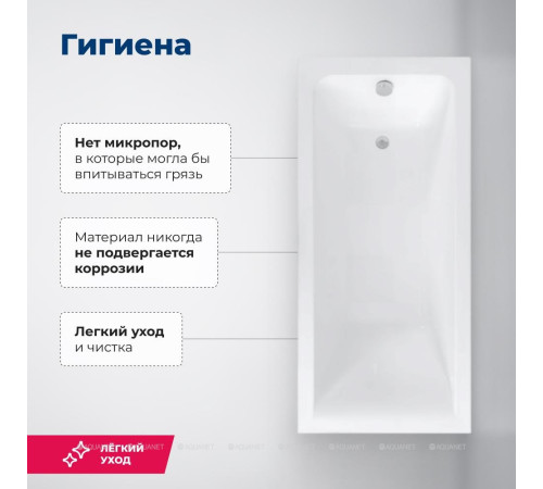 Ванна акриловая Aquanet Bright 175x70 см с каркасом и сливом-переливом 00273795