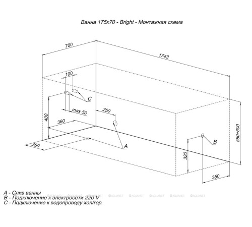 Ванна акриловая Aquanet Bright 175x70 см с каркасом и сливом-переливом 00273795