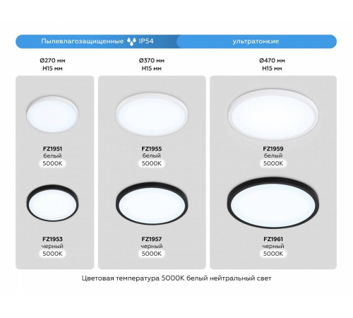 Накладной светильник Ambrella Light FZ FZ1953