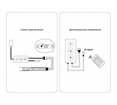 Контроллер-регулятор цвета RGBW с пультом ДУ Ambrella Light GS GS11601