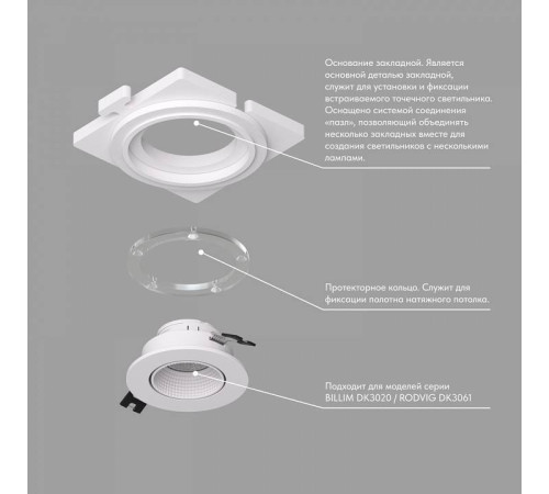 Кольцо декоративное Denkirs DK3020 DK3020/61-SCB