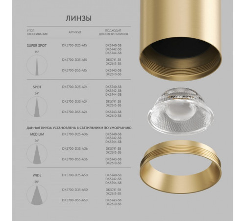 Линза Denkirs SHINE Optics DK5700-D55-A24