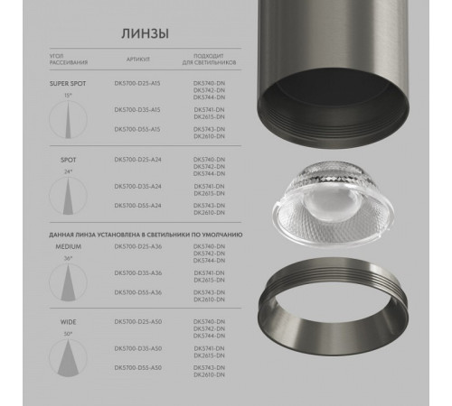 Линза Denkirs SHINE Optics DK5700-D55-A50