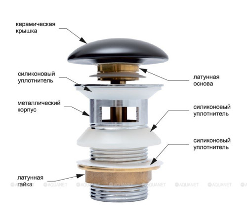 Донный клапан для раковины с переливом Aquanet керамическая крышка черный матовый 00333929