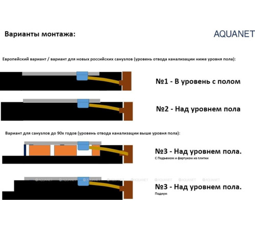 Душевой поддон Aquanet Pleasure NEW 1600х800х30 мм белый камень без сифона 00256307