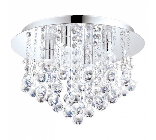 Накладной светильник Eglo Almonte 94878