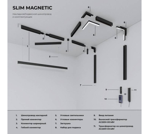 Набор заглушек для трека Elektrostandard Slim Magnetic a061236