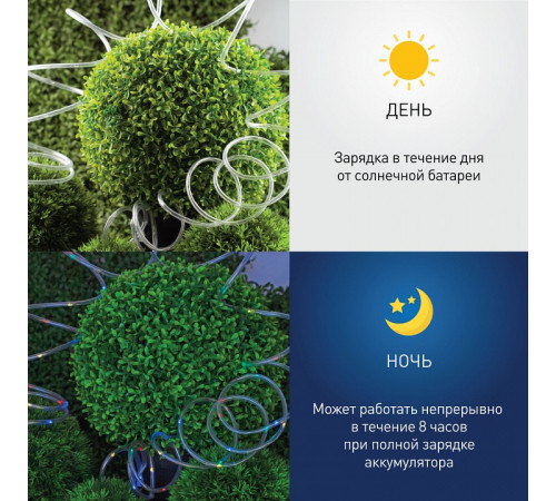 Гирлянда на солнечных батареях Эра ERANN24-12